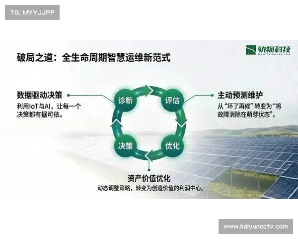 当前周期内多维感知技术开启研发 预示体育活动统筹体系将定义全感官观赛新未来