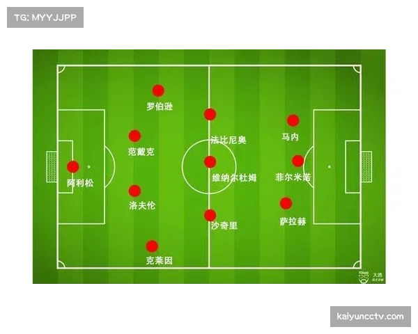 战术图解：伯恩利如何通过严密的四后卫移动，限制住曼联的边路进攻